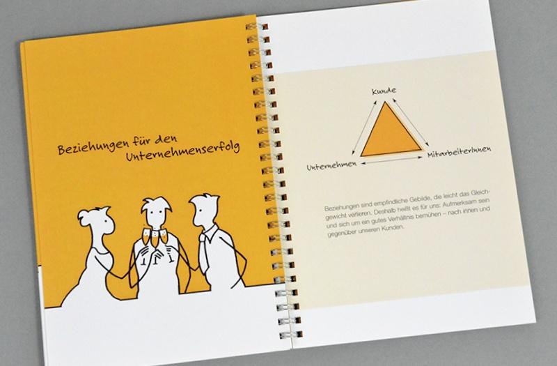 Erdgas Südbayern Ringbuch