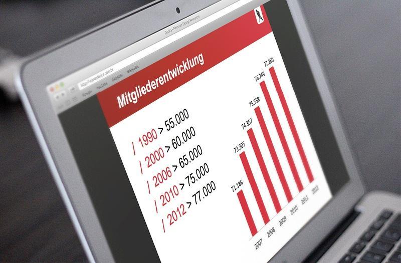 Deutscher Hockey-Bund Internet